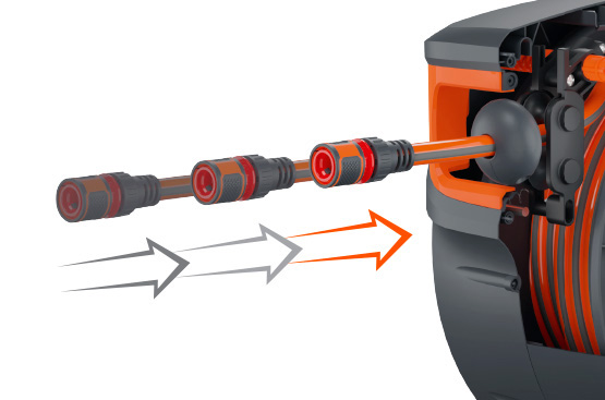 Система автоматической смотки шланга